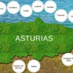 10 Pueblos En La Via Hacia Asturias Para Visitar En Verano